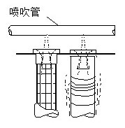 除塵器噴吹管