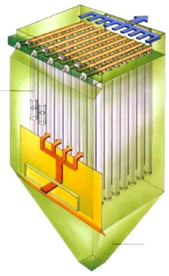 燃煤鍋爐布袋除塵器結構圖
