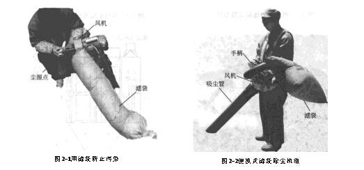 攜式濾袋除塵機組