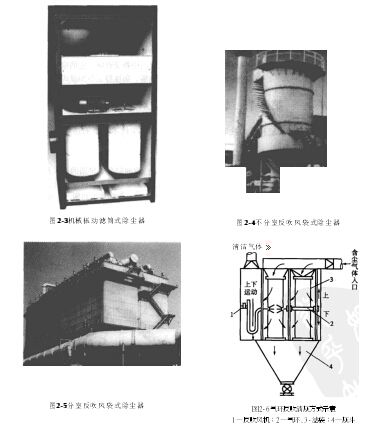 機械振動濾筒式除塵器