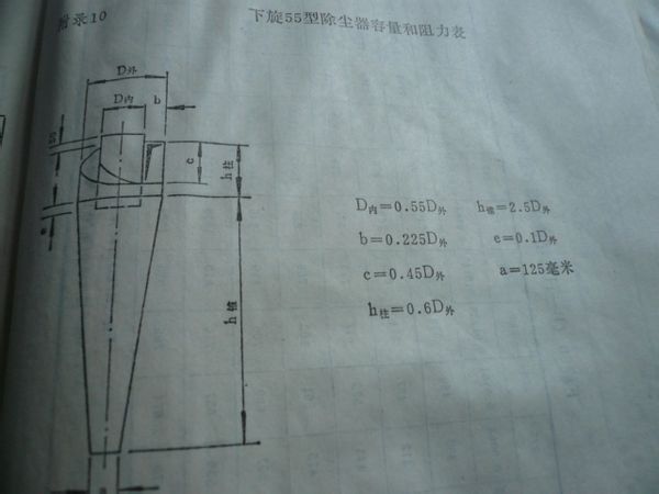 旋風除塵器直徑的計算方法