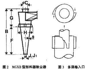 旋風除塵器選型