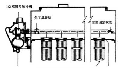 電爐脈沖布袋除塵器