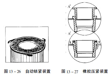 濾筒除塵設(shè)備