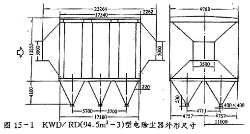 KWD/RD寬間距靜電除塵器外形尺寸