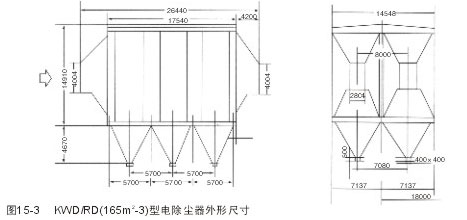 靜電除塵器外形尺寸