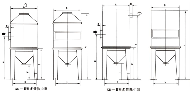 XD-Ⅱ型多管旋風(fēng)除塵器