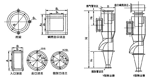 XLP-A型旋風(fēng)除塵器