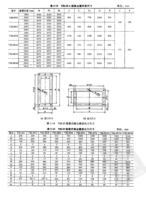 TBLM-A型除塵器外形尺寸