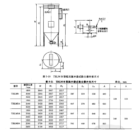 TBLM-A型除塵器外形尺寸