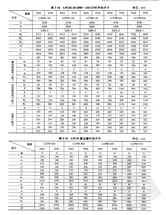 LPCM128-2000~256-2700型側(cè)噴脈沖除塵器外形尺寸