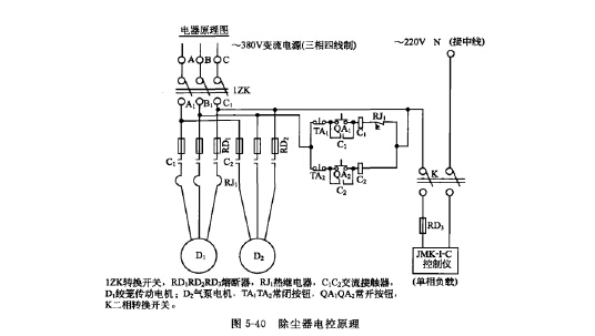 PLCM型側(cè)噴脈沖除塵器電氣原理