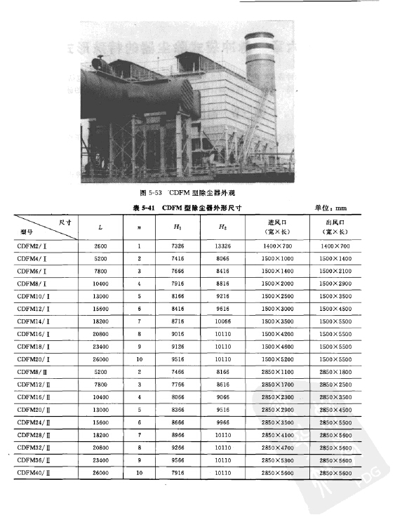 CDFM型脈沖式除塵器