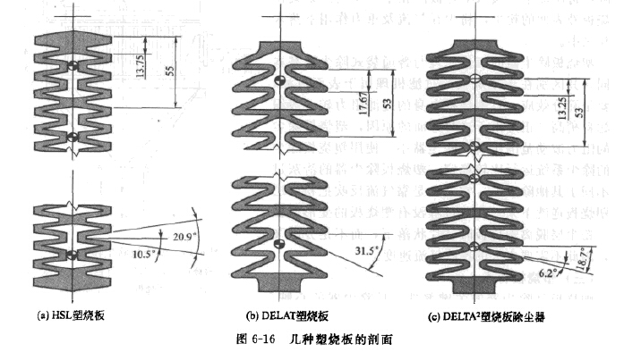 塑燒板的剖面