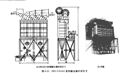 DELTA1500型塑燒板除塵器