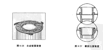 濾筒式除塵器構(gòu)造