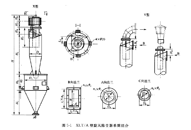 XLT/A型旋風除塵器單筒組合