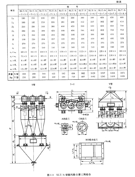 XLT/A型旋風除塵器三筒組合