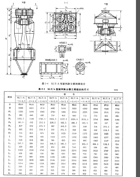 XLT/A型旋風除塵器四筒組合