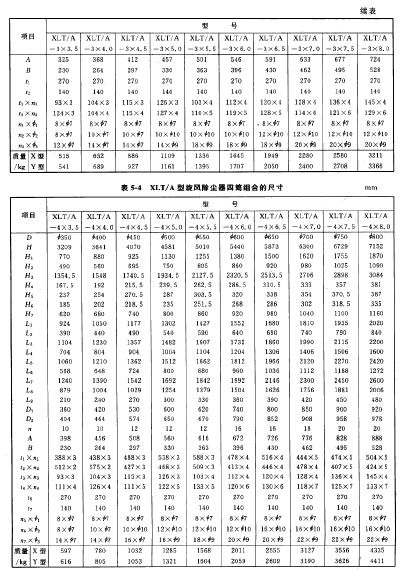 XLT/A型旋風除塵器四鯖組合的尺寸