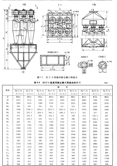 XLT/A型旋風除塵器六筒組合