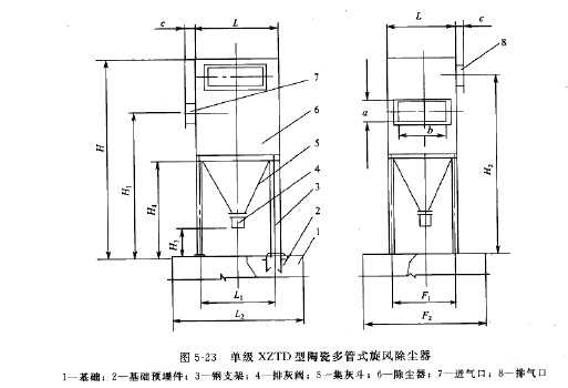 單級XZTD型陶瓷多管式旋風除塵器