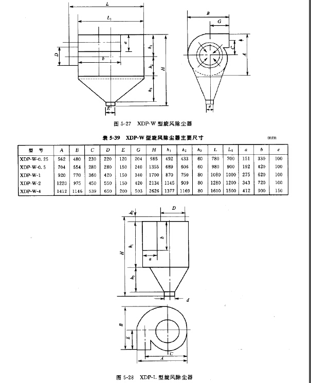 XDP-W型旋風除塵器主要尺