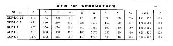 XDP-L型旋風除塵器主要尺