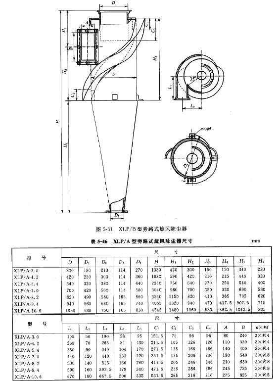 XLP/B型旁路式旋風(fēng)除塵器尺寸