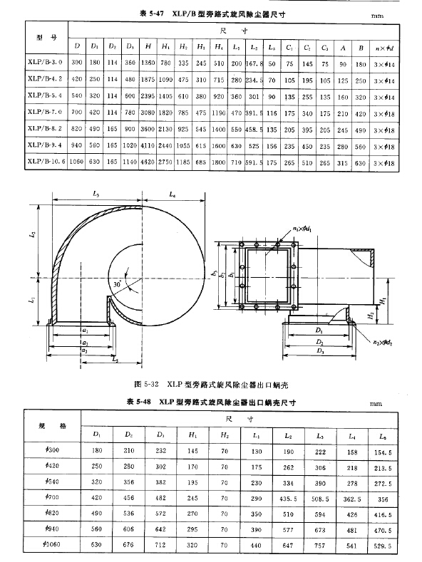 XLP/B型旁路式旋風(fēng)除塵器尺寸