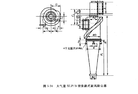 大氣量XLP/B型旁路式旋風(fēng)除塵器