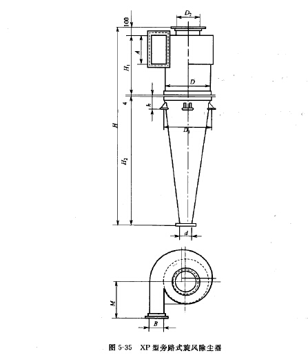 XP型旁路式旋風(fēng)除塵器