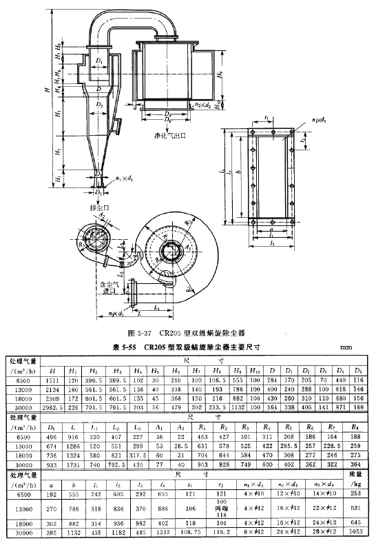 CR205型雙級(jí)蝸旋除塵器