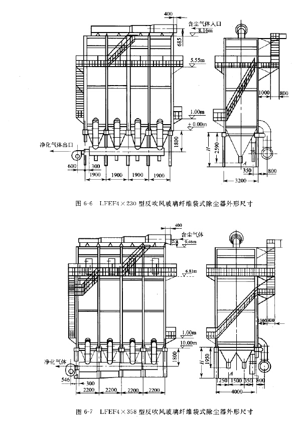 LFEF型反吹風玻璃纖維袋式除塵器