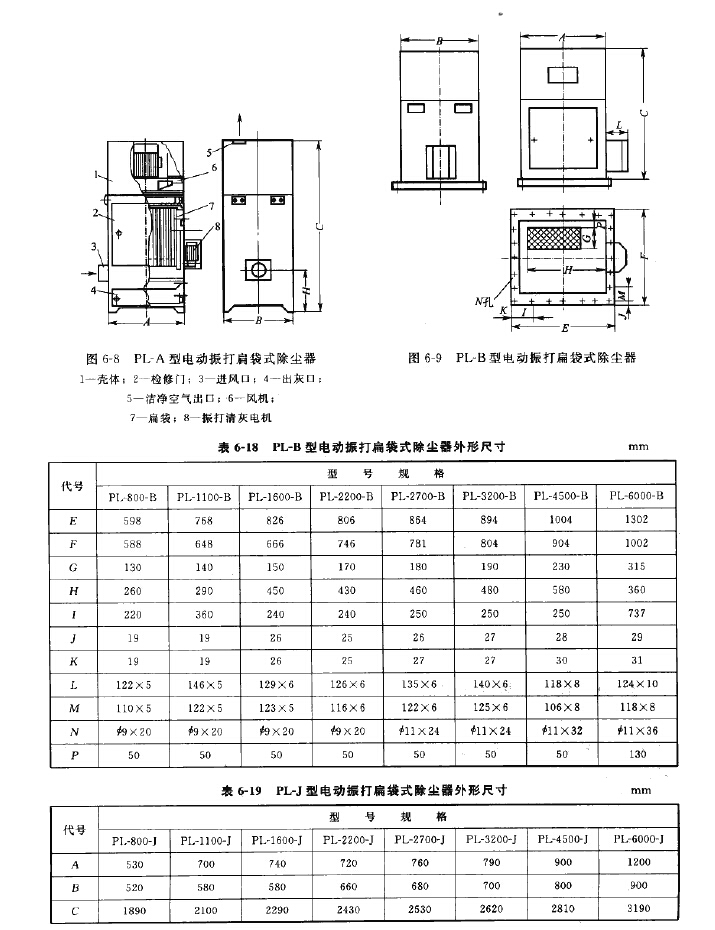 PL-B型電動振打扁袋式除塵器