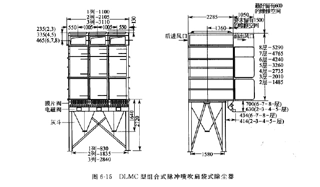 DLMC型組合式脈沖噴吹扁袋式除塵器外形尺