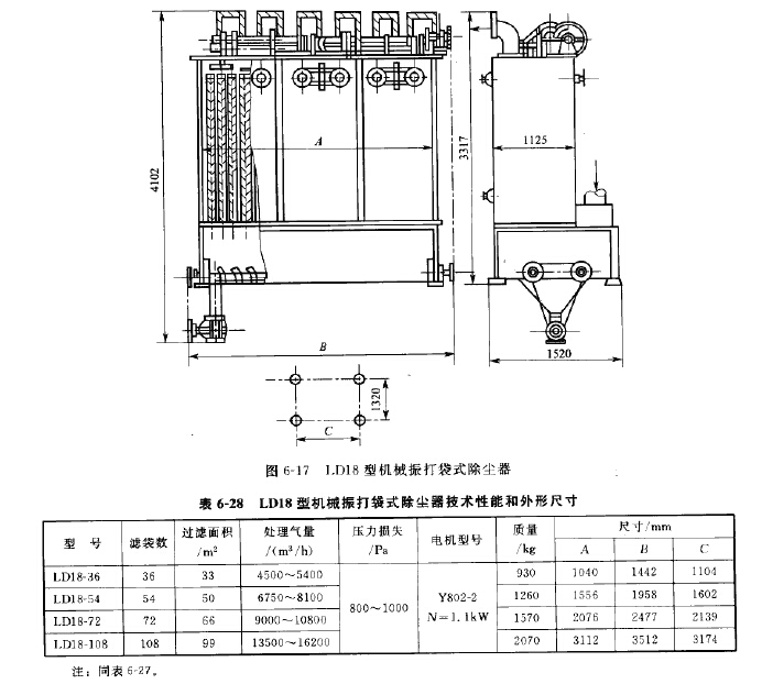 LD18型機械振打袋式除塵器