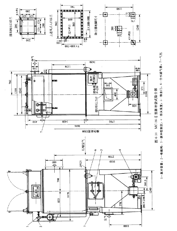 MC-Ⅱ型脈沖袋式除塵器技術(shù)性能