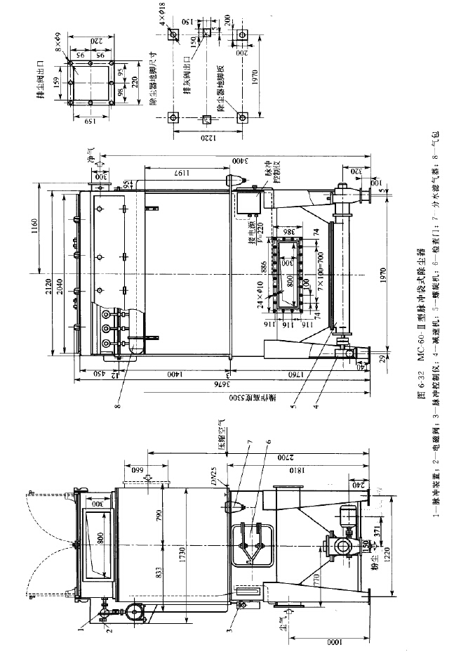 MC-Ⅱ型脈沖袋式除塵器技術(shù)性能