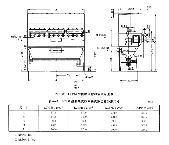 LCPM型側(cè)噴式脈沖袋式除塵器外形尺寸