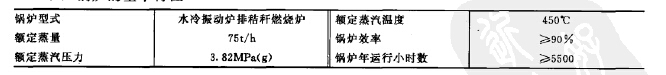 鍋爐的基本特性