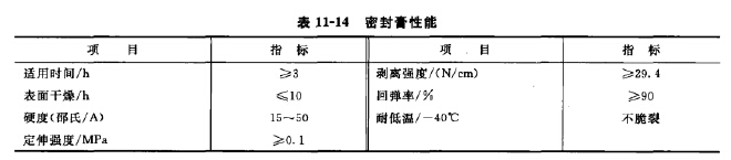 除塵器外形見