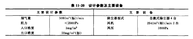 設計參數及主要設備