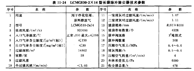 長袋脈沖除塵罌技術參數