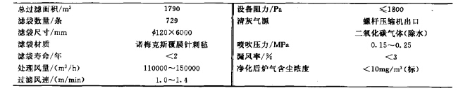 袋式除塵器主要技術參數