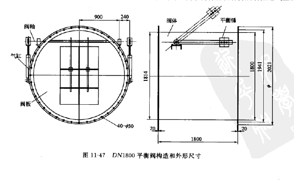 DN1800平衡閥構(gòu)造和外形尺寸