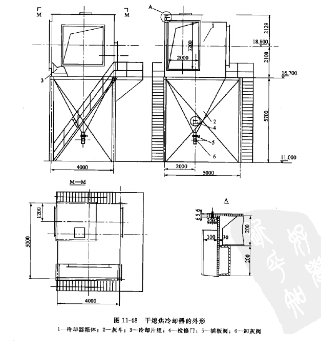 干熄焦冷卻器的外形