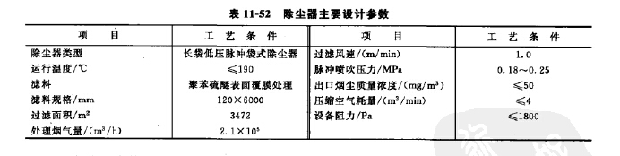 除塵器主要設計參數