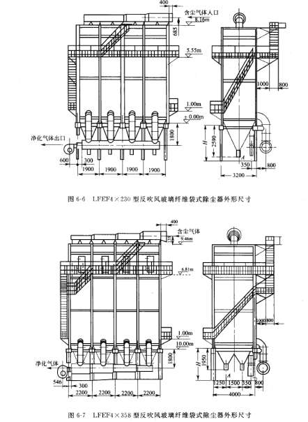 LFEF型反吹風(fēng)玻璃纖維袋式除塵器