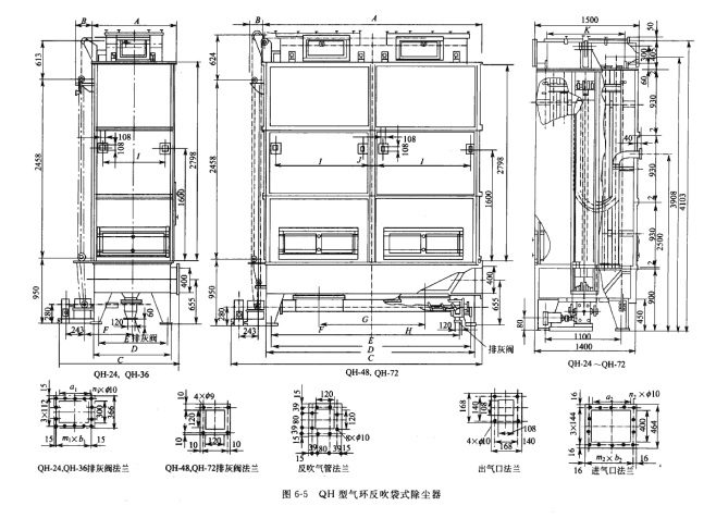 氣環(huán)反吹袋式除塵器